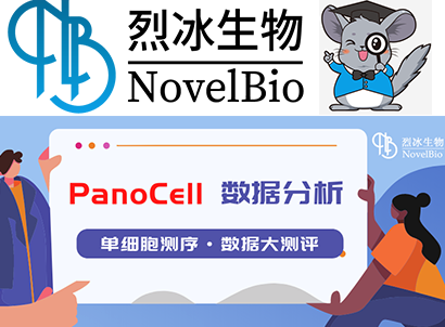 【新品實(shí)戰(zhàn)】 烈冰自研Panocell微孔芯片數(shù)據(jù)測(cè)評(píng)結(jié)果大公開(kāi)??！