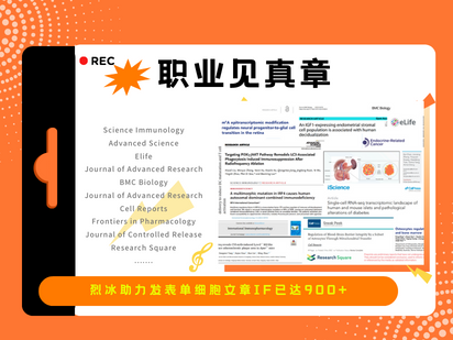 【文獻(xiàn)盤(pán)點(diǎn)】如獲至寶！烈冰助力單細(xì)胞文章竟然還有這么多！